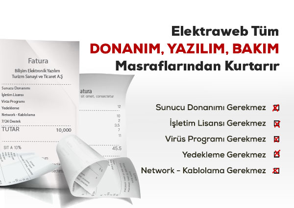 Elektraweb oteli tüm donanım, yazılım ve bakım masraflarından kurtarır