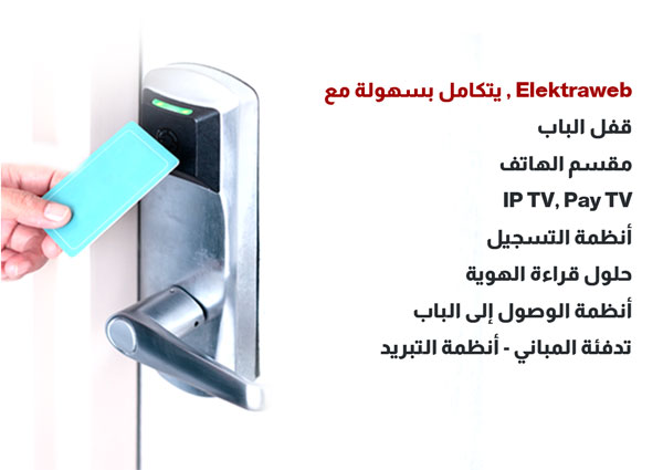 Elektraweb 3. Parti sistemlerle entegre otel yazılımı