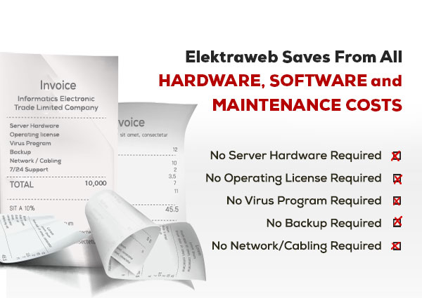 Elektraweb saves the hotel from all hardware, software and maintenance costs