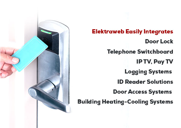 Elektraweb 3rd party systems integrated hotel software