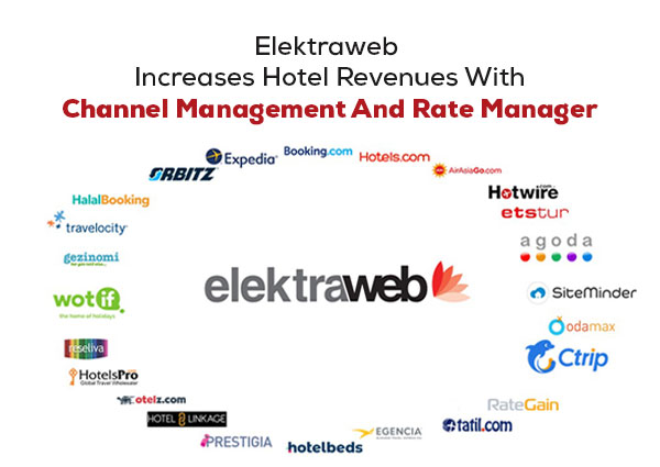 Elektraweb increases hotel revenues with channel management and rate manager