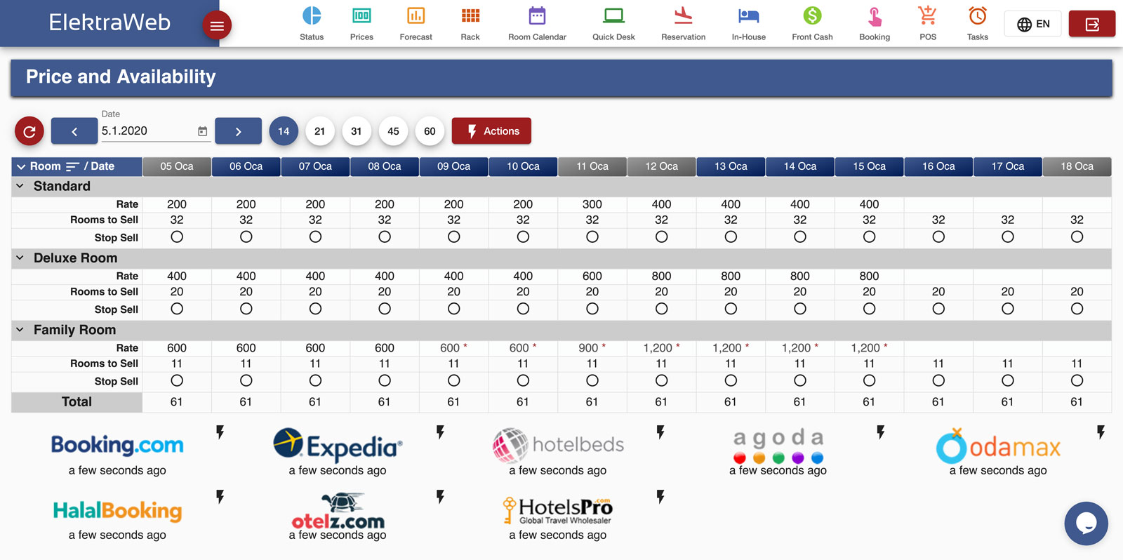 Hotel Program Rate Manager-Elektraweb Hotel Management System & Hotel Software